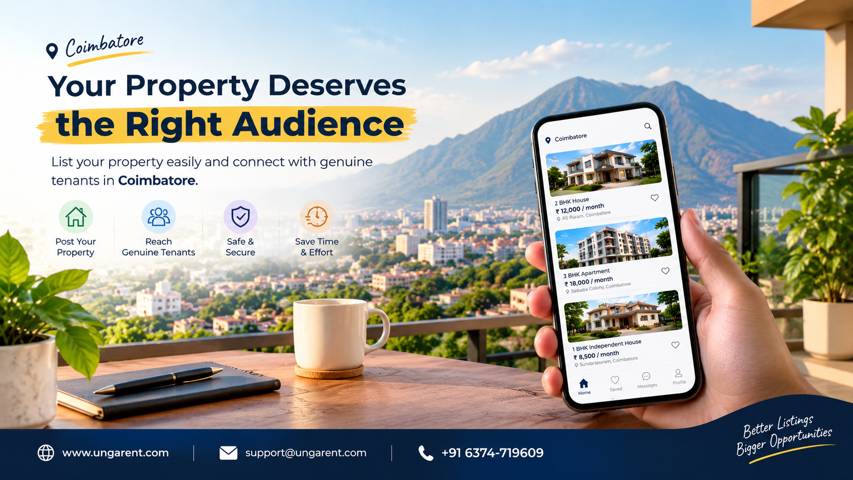 Best app to list property in Coimbatore